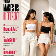 All Weather Bandeau Bra - White
