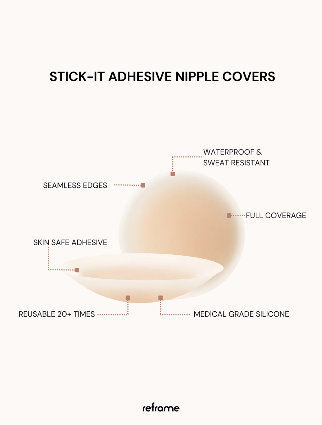 Stick-It Adhesive Nipple Covers