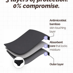 4 Pack - Grey Mid-waist Absorbent Underwear