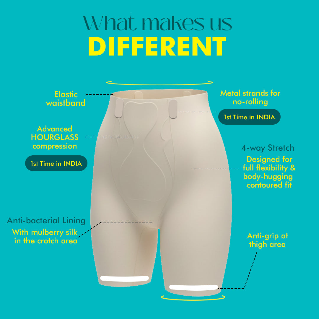 Tummy & Thigh Shaper Shorts (Medium Compression)