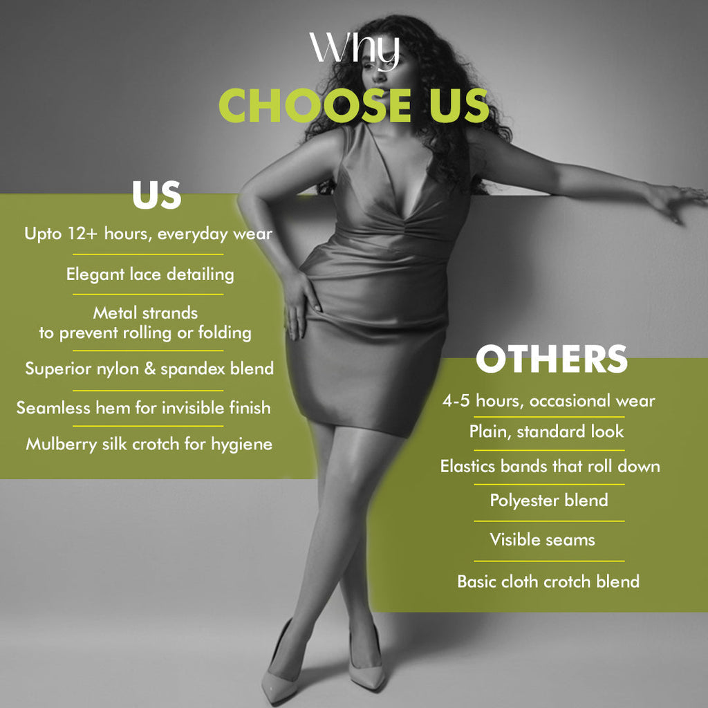 Shaper Brief (Everyday Shaper)