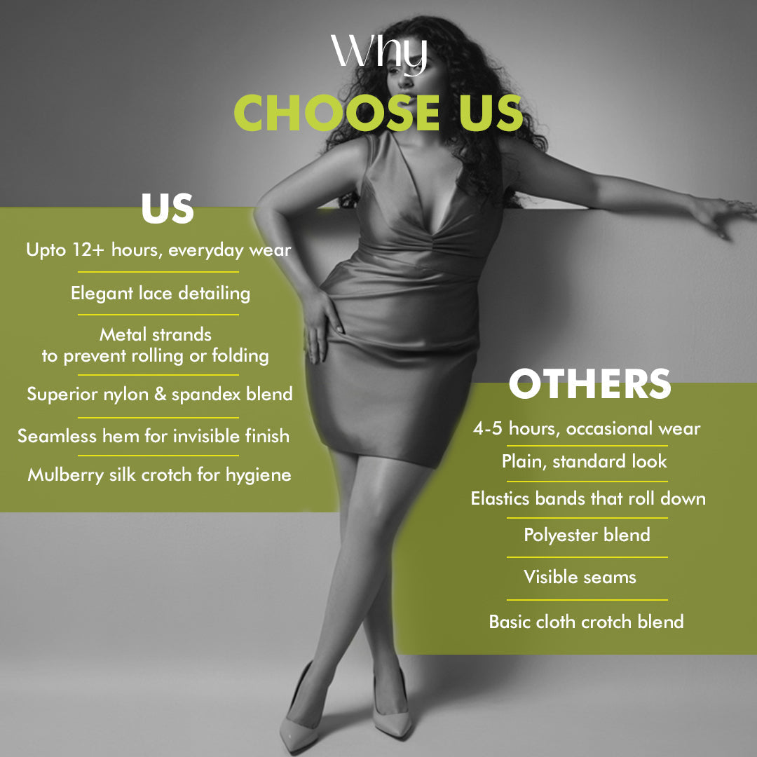 Shaper Brief (Everyday Shaper)