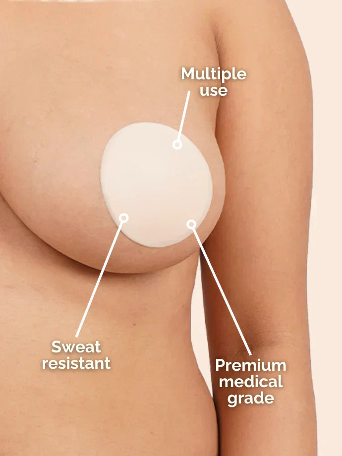 Illustration of a nipple cover with labeled features on a beige background