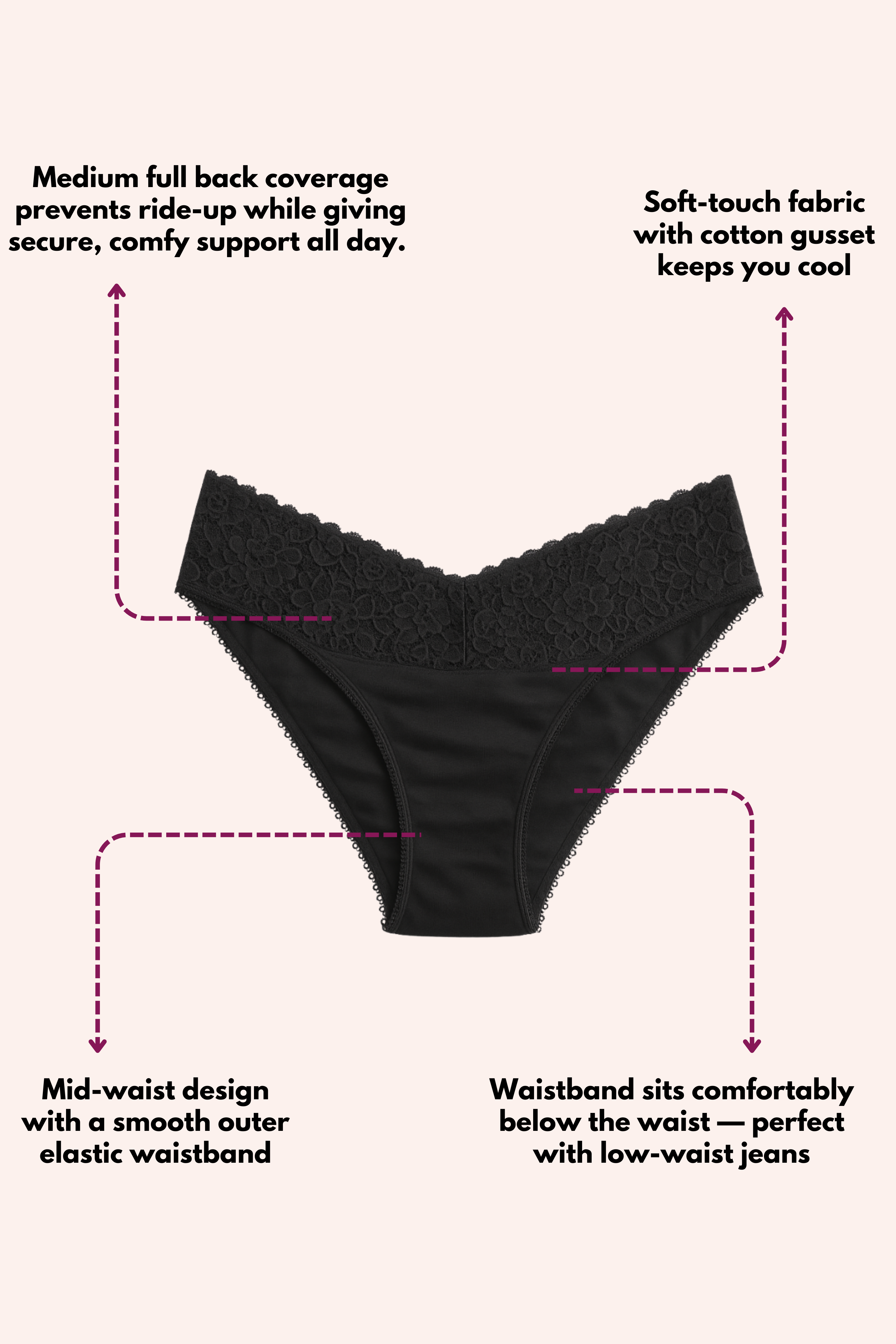 Mid Waist Bikini (with Lace)