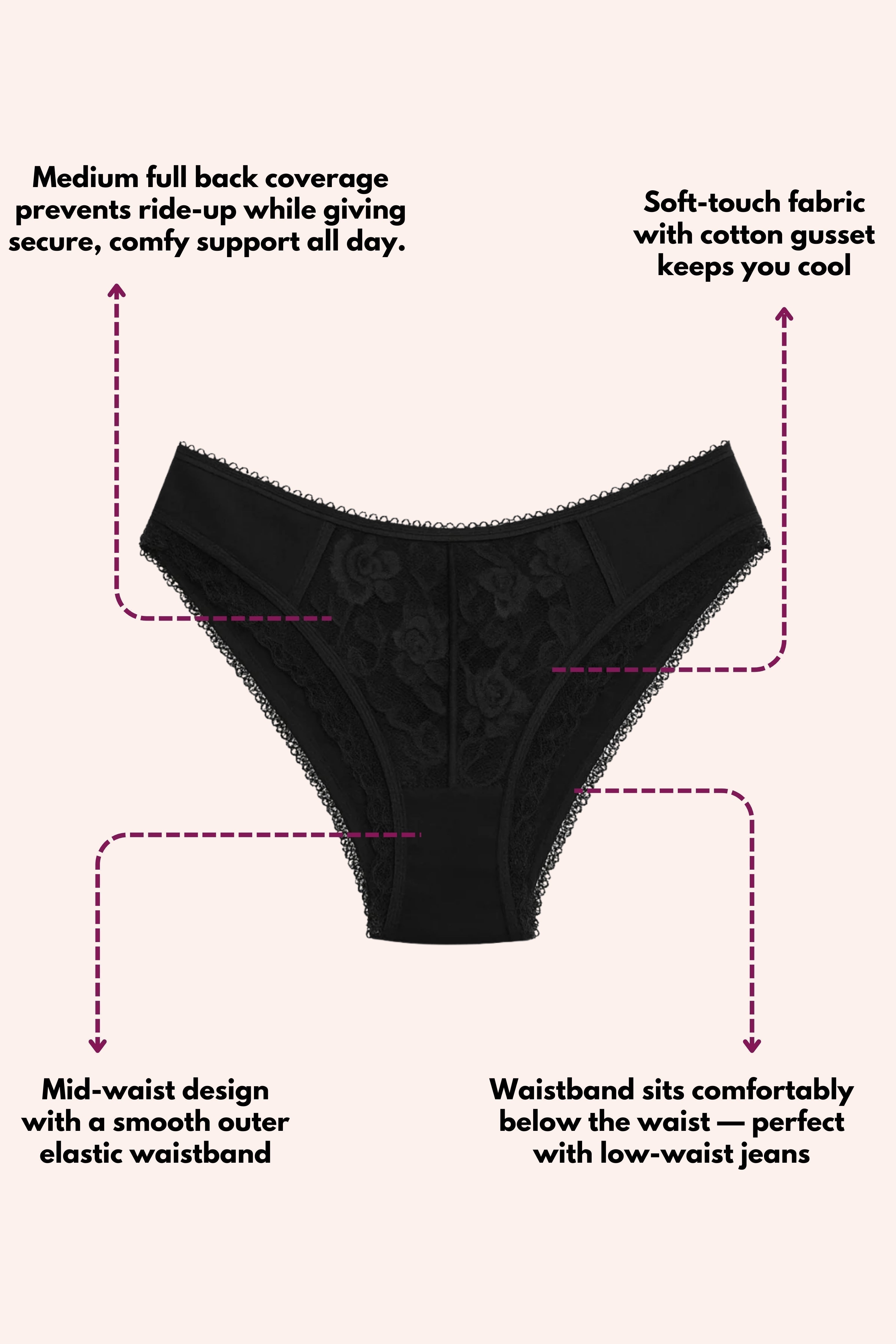 Mid Waist Bikini Panty with Lace  (Pack of 3)