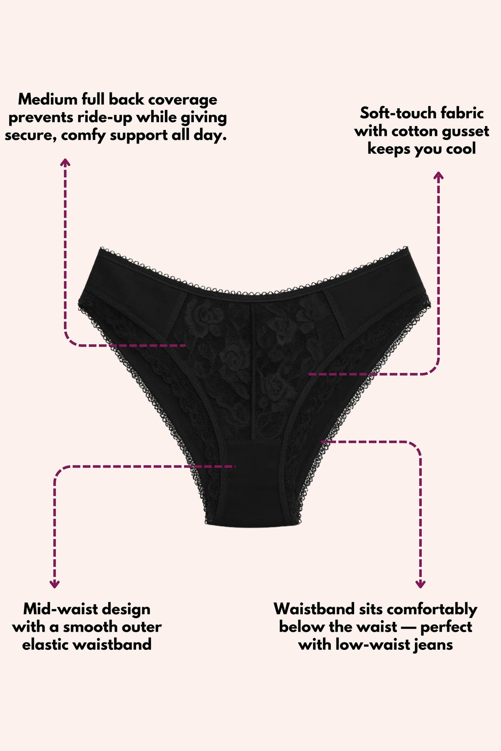Mid Waist Bikini Panty with Lace (Pack of 5)