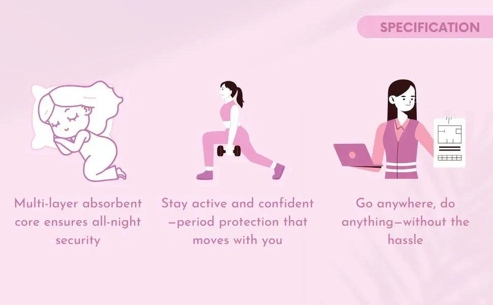 Bamboo Period Panty – 5-Layer Absorbent, Leak-Proof (Pack of 2)