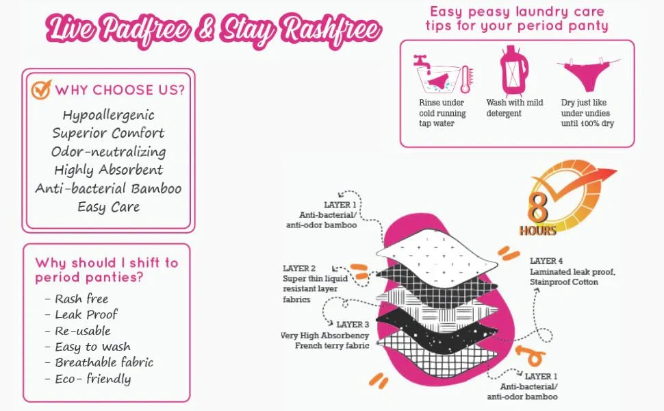 Bamboo Period Panty – 5-Layer Absorbent, Leak-Proof (Pack of 2)