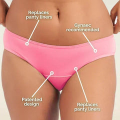 Person wearing pink underwear with text labels on a neutral background