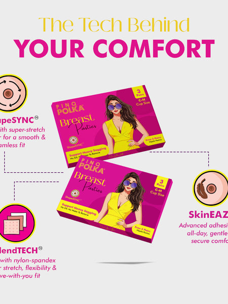 The tech for breast pasties with text highlighting features like ShapeSYNC, SkinEAZE, and BlendTECH on a whitebackground.