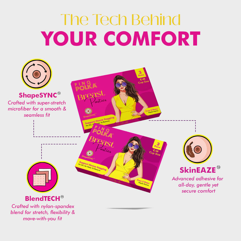 The tech for breast pasties with text highlighting features like ShapeSYNC, SkinEAZE, and BlendTECH on a whitebackground.