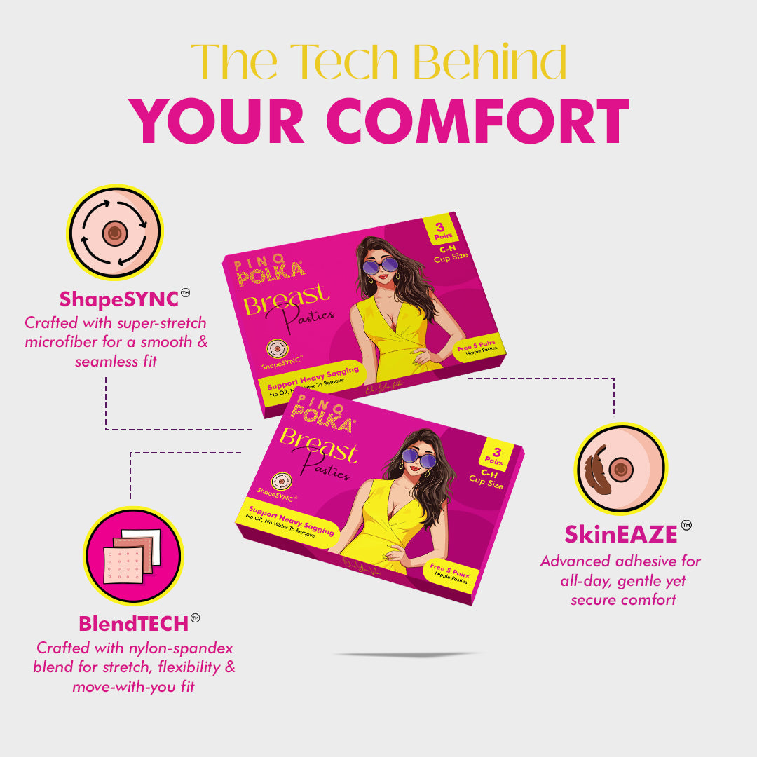 The tech for breast pasties with text highlighting features like ShapeSYNC, SkinEAZE, and BlendTECH on a whitebackground.