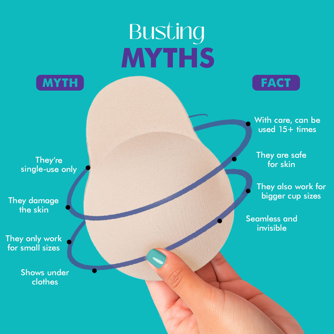 Breast Cups X Nipple Covers (Reusable)