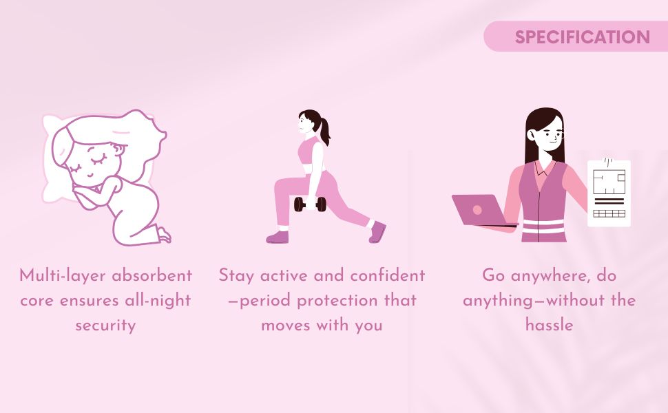 Bamboo Fabric Reusable Period Panty 5 Layer – Absorbent & Leak Proof - Pack Of 1