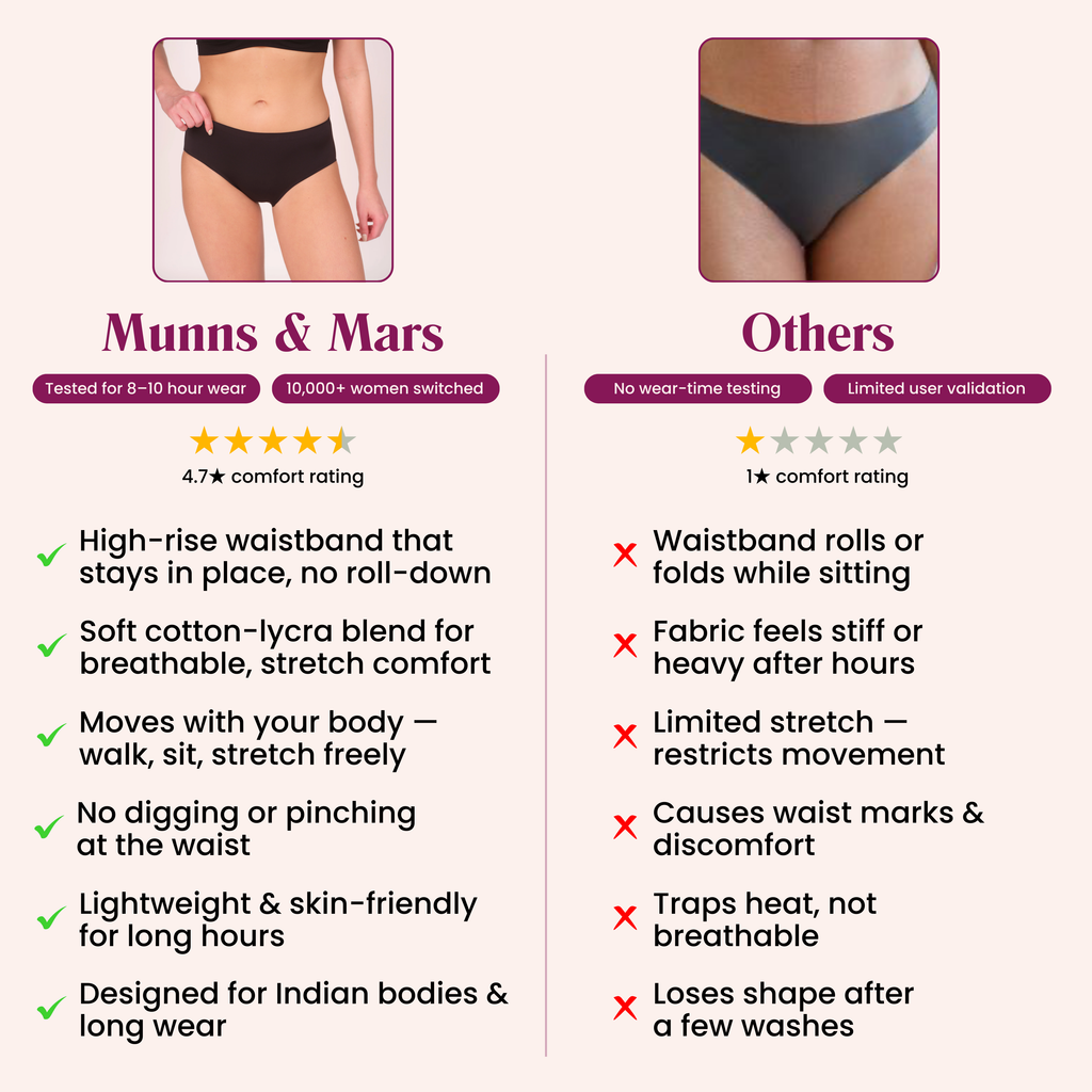 Seamless Bonded Panty