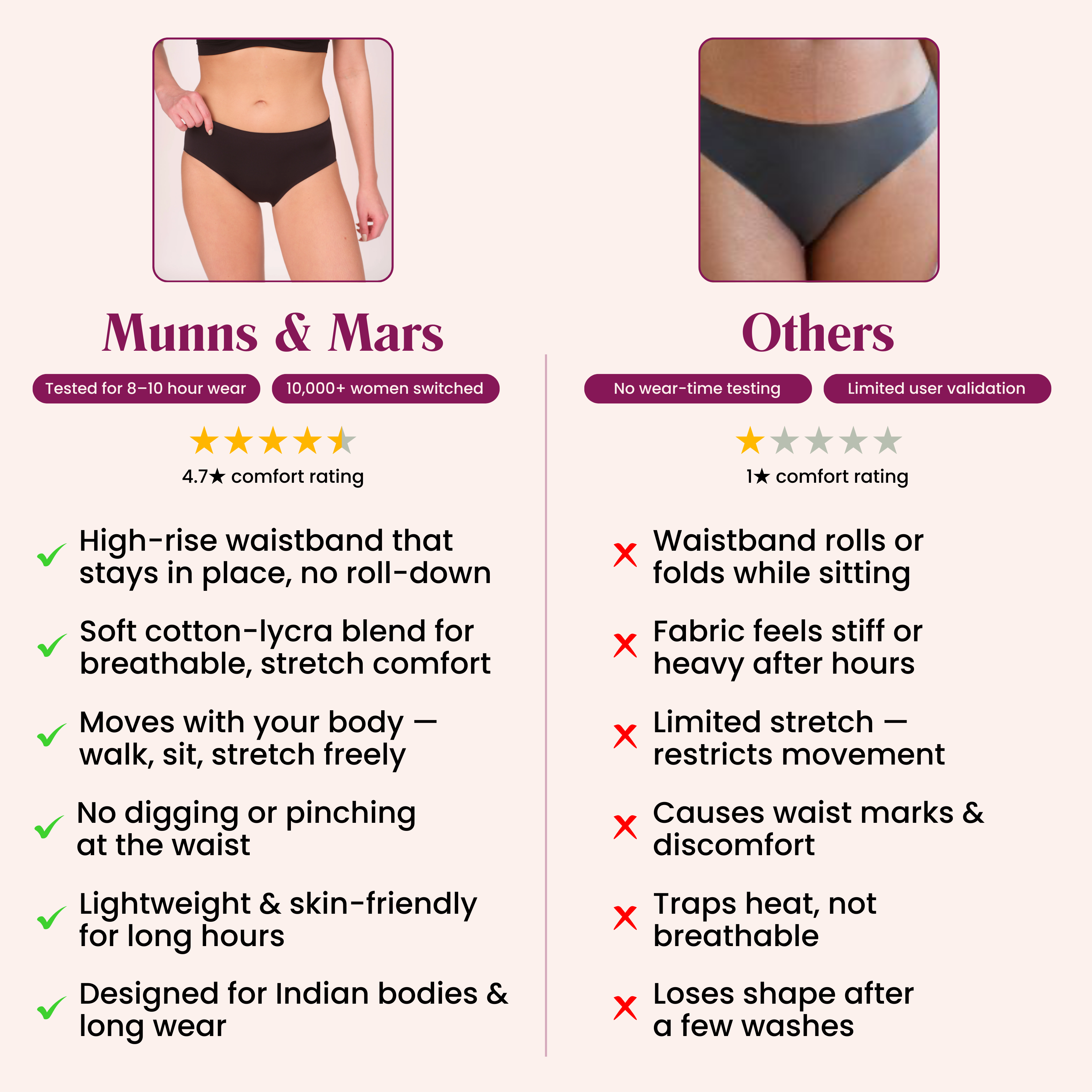 Seamless Bonded Panty