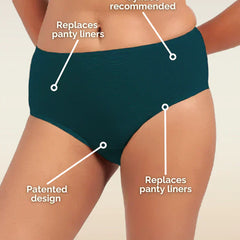 Teal underwear with labeled features on a beige background