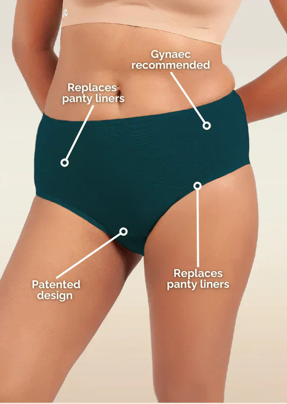 Teal underwear with labeled features on a beige background