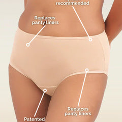 Beige women's underwear with labeled features on a beige background