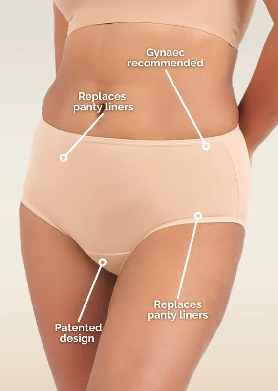 Beige women's underwear with labeled features on a beige background