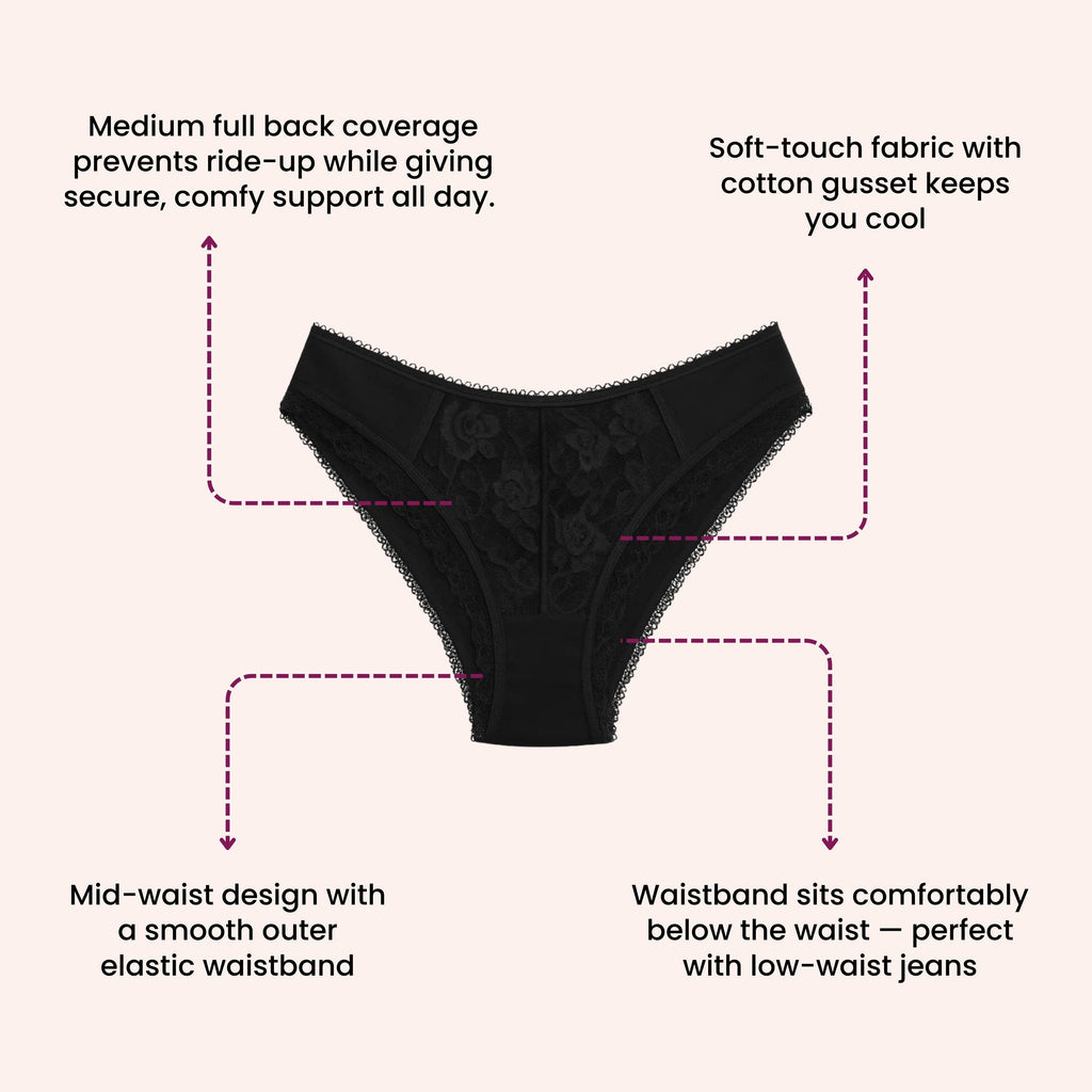 High Waist Bikini (With Lace)