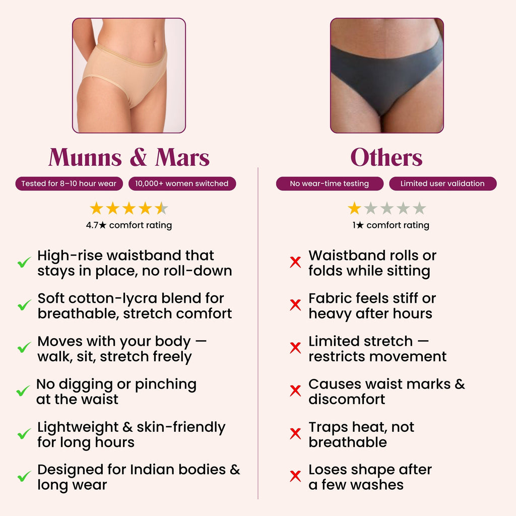 Munns & Mars Lingeries Set- T-shirt Bra (Black) & Full Coverage Panty (Beige)