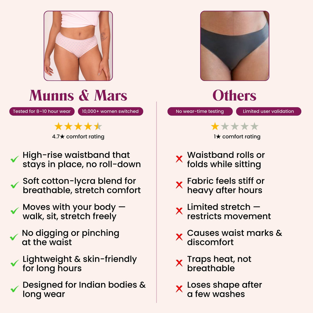 Mid Waist Cotton Hipster Panties (Pack of 3)