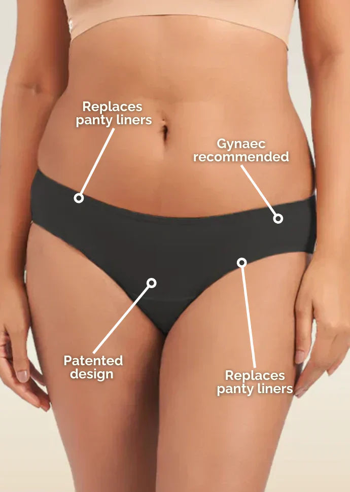 Black underwear with labeled features on a beige background
