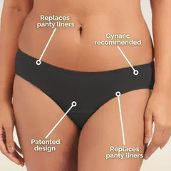 Black underwear with labeled features on a beige background