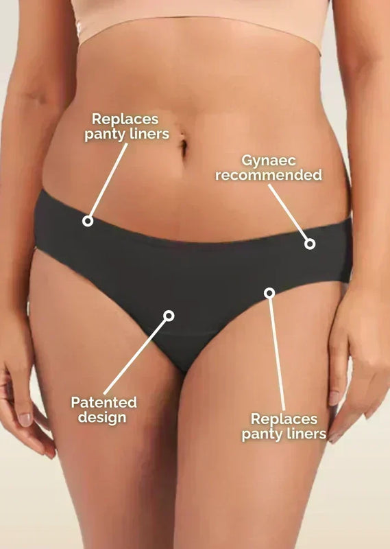 Black underwear with labeled features on a beige background
