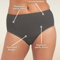 Person wearing grey underwear with text labels on a beige background