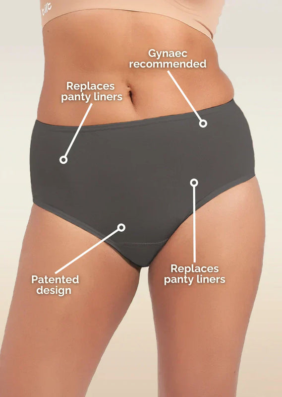 Person wearing grey underwear with text labels on a beige background