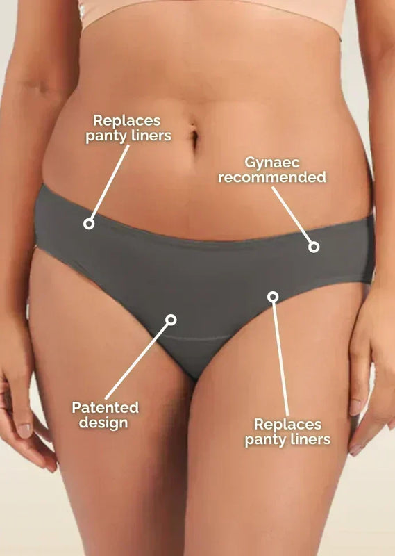 Gray underwear with labeled features on a beige background