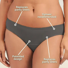 Gray underwear with labeled features on a beige background