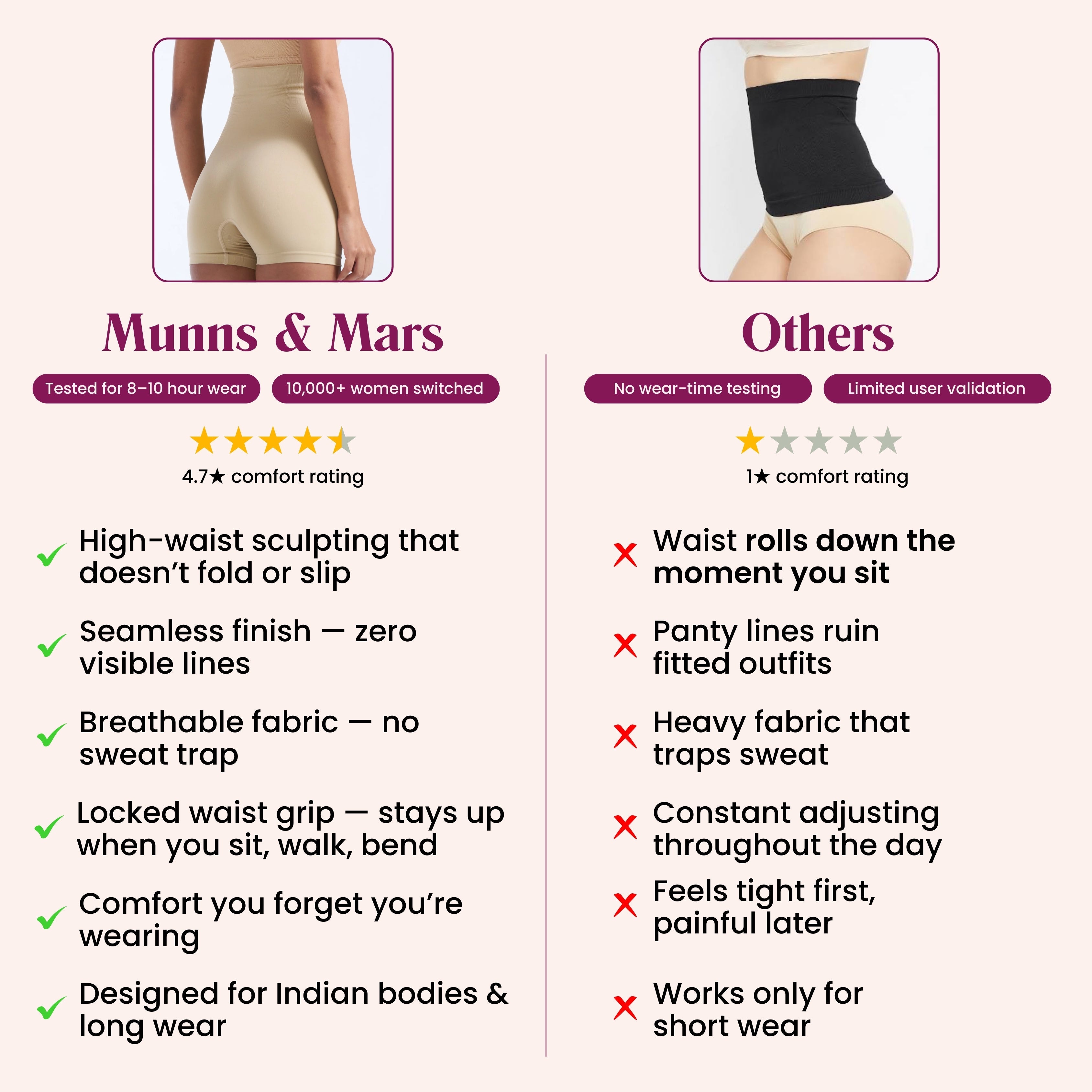Munns & Mars Bundle of Seamless Non-Padded Tube Bra-Beige And Tummy & Thigh Shorts-Beige
