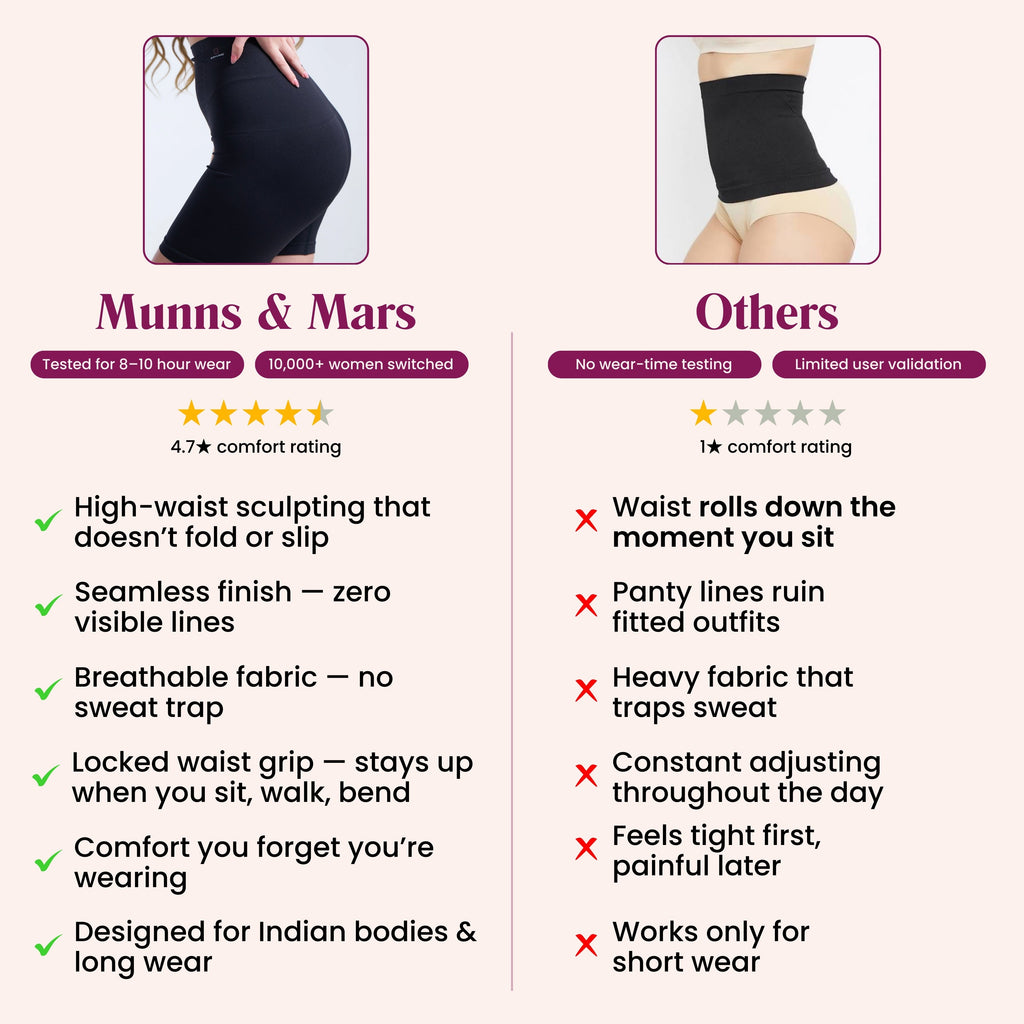 Munns & Mars Bundle of Seamless Non-Padded Tube Bra-Black And Tummy & Thigh Short-Black
