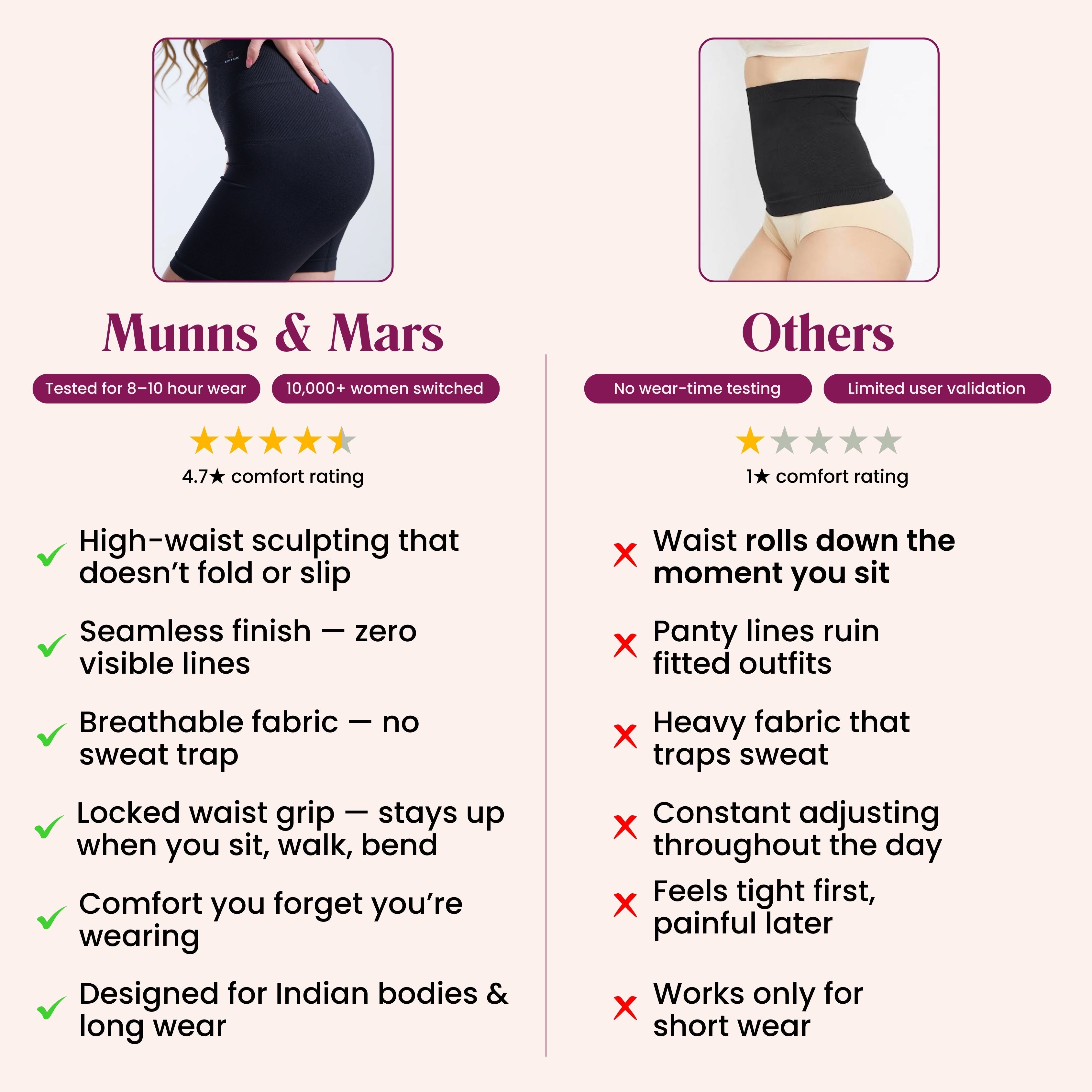 Munns & Mars Bundle of Seamless Non-Padded Tube Bra-Black And Tummy & Thigh Short-Black