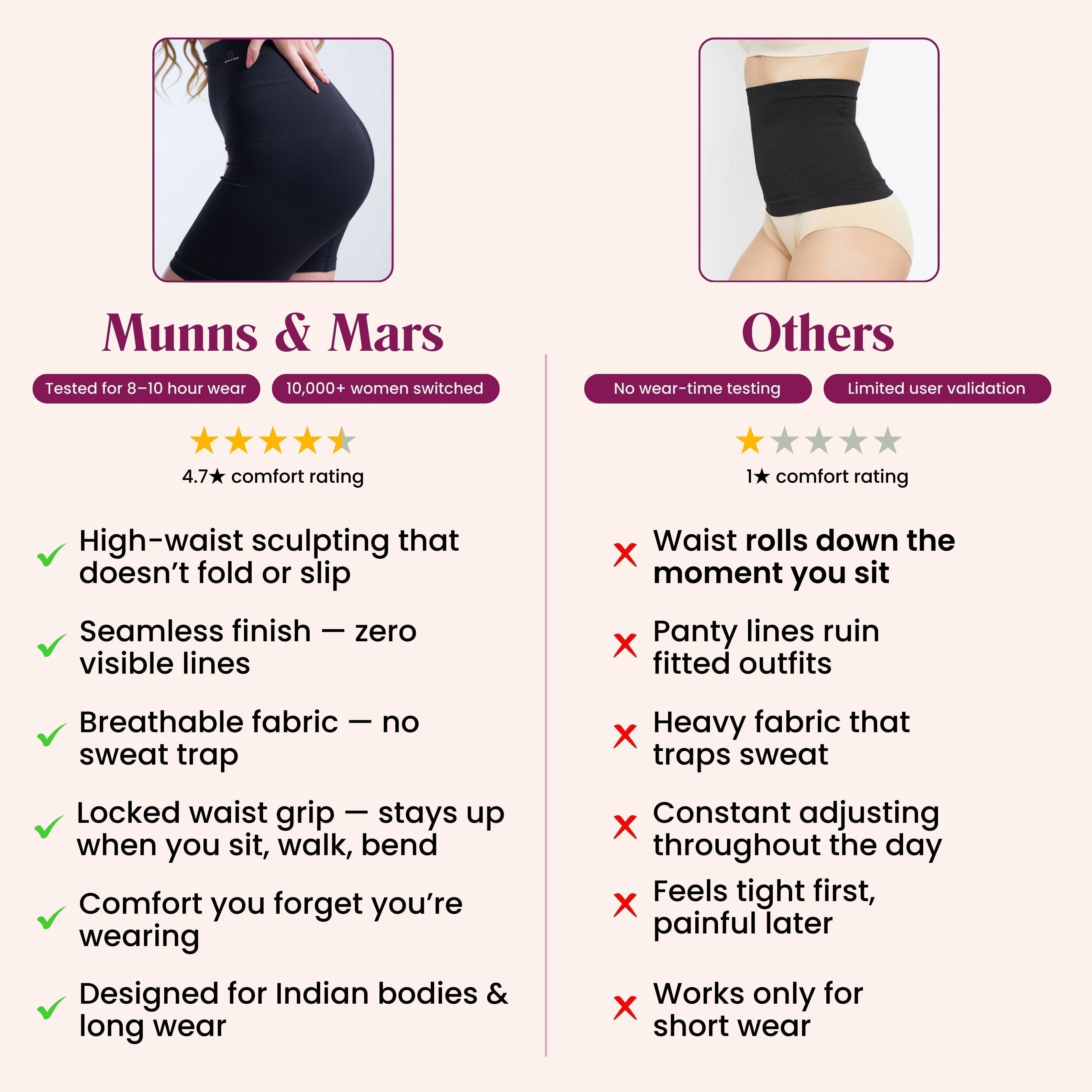 Munns & Mars Bundle of Seamless Non-Padded Tube Bra-Black And Tummy & Thigh Short-Black