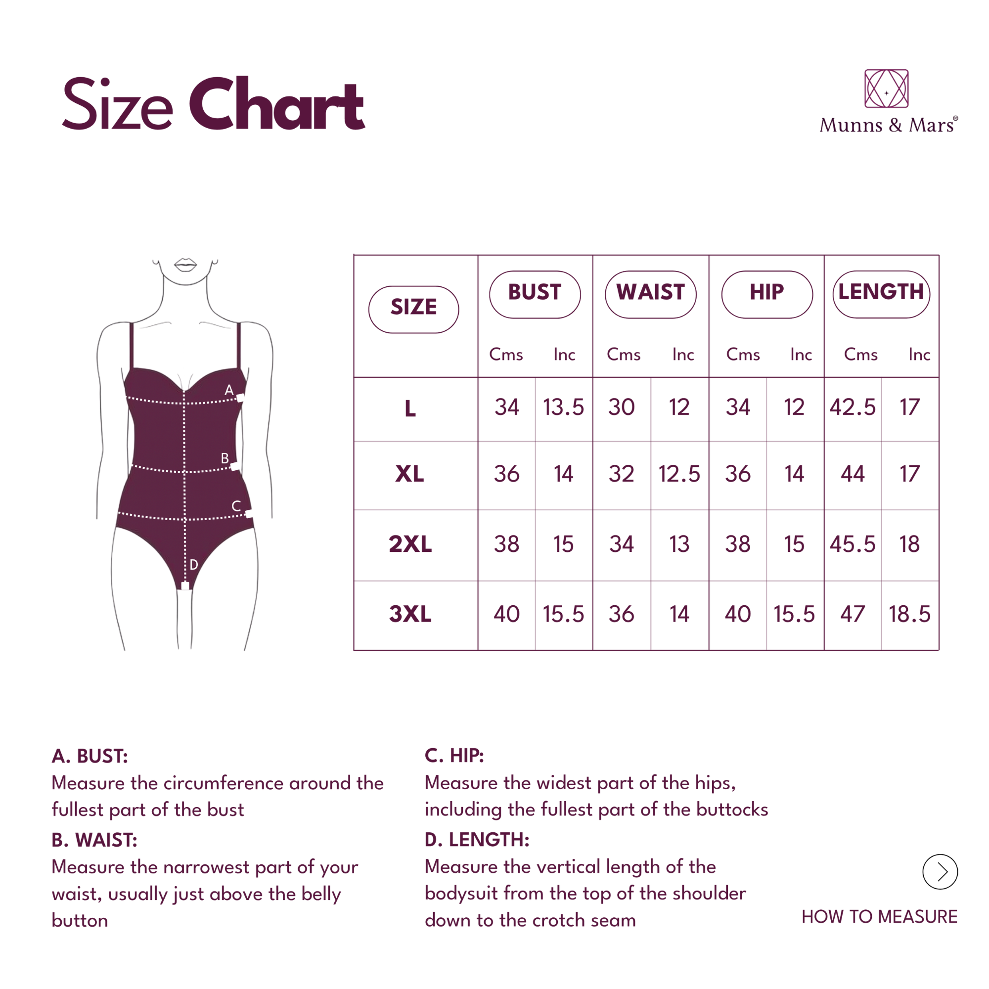 Munns & Mars Bundle of Bodysuit-Black And Tummy Tucker Panty-Black And Tummy & Thigh Short-Black