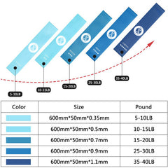 Resistence Loop Fitness Bands - Bold Blue Set